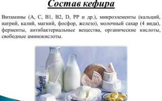 Всё в дело: готовим ВКУСНЯТИНУ из просроченного КЕФИРА